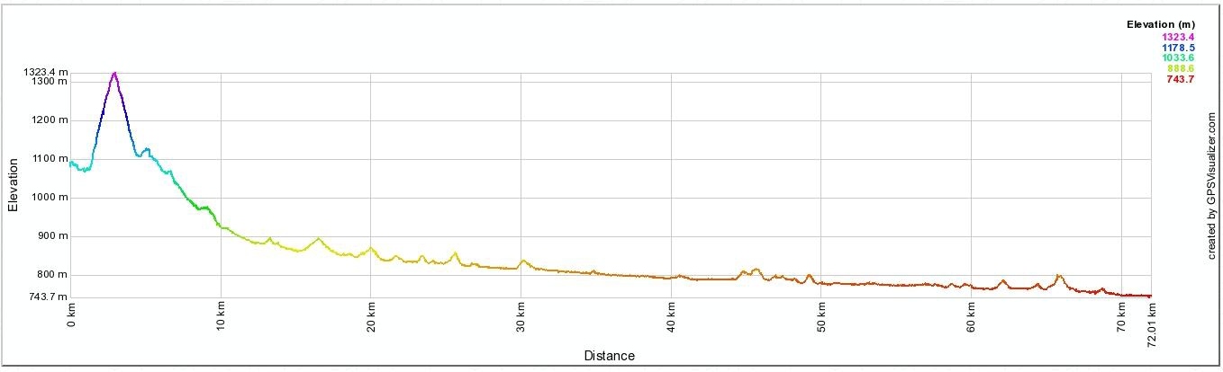 Tady budou sn�mky, kter� po��dil Palo s Er�ou....