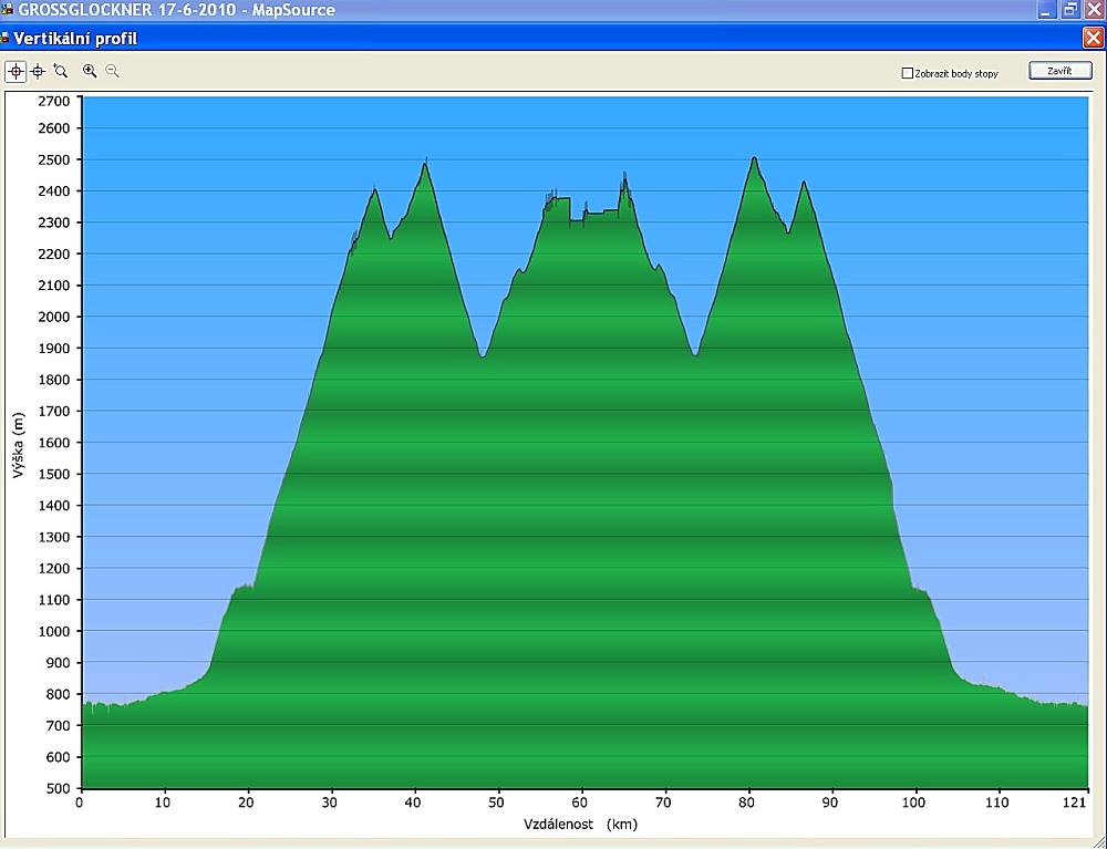 Tady budou sn�mky , kter� po��dili Palo s Er�ou