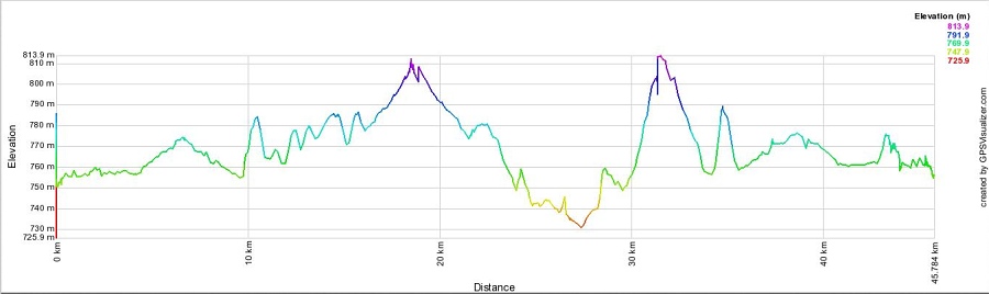 Zde jsou sn�mky od Pala a Er�i