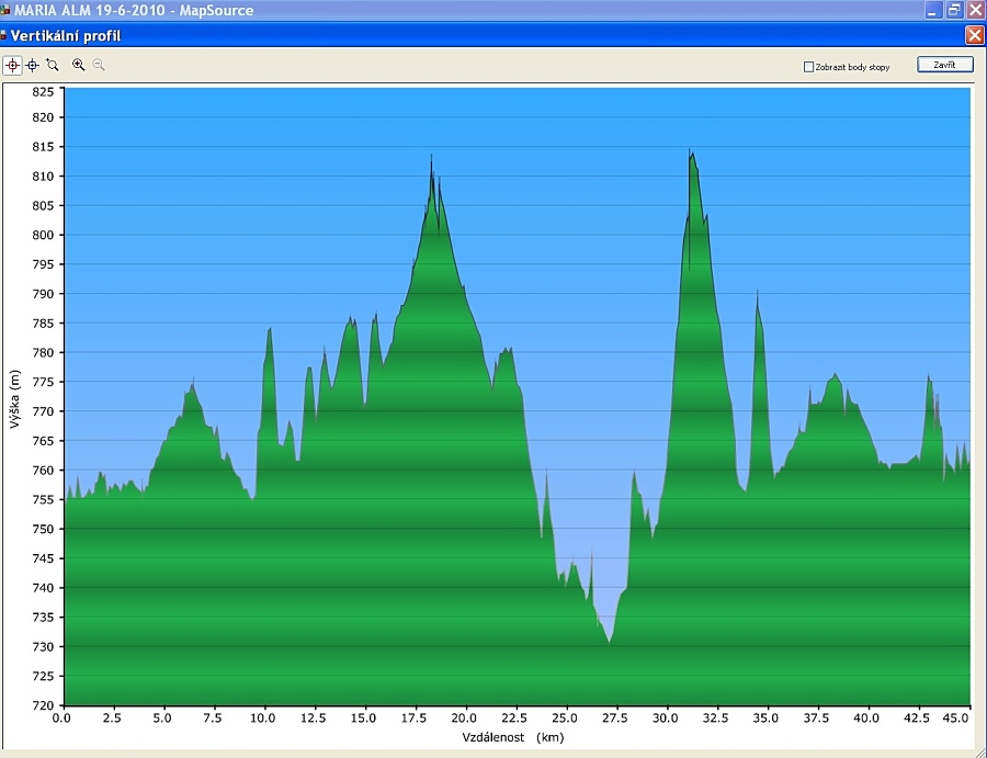Zde jsou sn�mky od Pala a Er�i